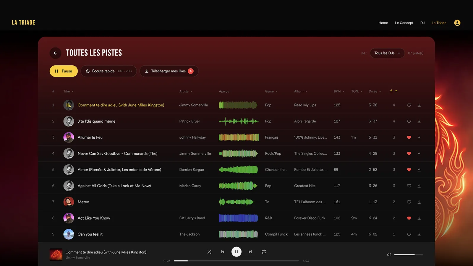 La Triade — Playlist